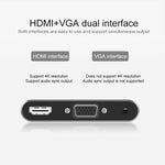 Bộ chuyển đổi USB-C / Type-C sang HDMI / VGA / USB 3.0 / PD