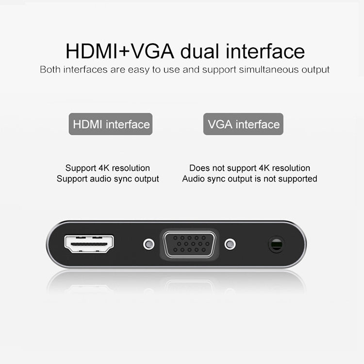 Bộ chuyển đổi USB-C / Type-C sang HDMI / VGA / USB 3.0 / PD
