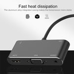 Bộ chuyển đổi USB-C / Type-C sang HDMI / VGA / USB 3.0 / PD