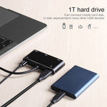 Bộ chuyển đổi USB-C / Type-C sang HDMI / VGA / USB 3.0 / PD