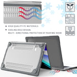 Ốp bảo vệ laptop PC + TPU hai màu cho MacBook Pro 16 inch A2141 (2019)