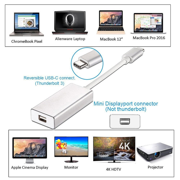 Bộ chuyển đổi USB-C / Type-C 3.1 đực sang Mini DP cái HD, chiều dài: 12cm, màu bạc, vàng