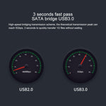 Dock Ổ Cứng Sao Chép Ngoại Tuyến Blueendless SATA USB 3.0 2 Khay 2.5 / 3.5 inch