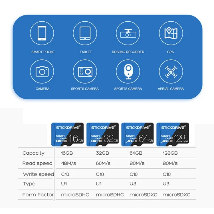 Thẻ nhớ TF (Micro SD) xanh đen tốc độ cao U1 STICKDRIVE 16GB, 16GB