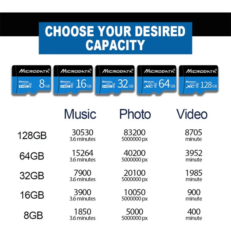 MICRODATA 16GB U1 Blue and Black TF(Micro SD) Memory Card, 16GB