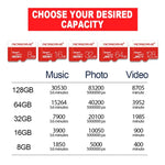 Thẻ nhớ Microdrive 32GB tốc độ cao lớp 10 Micro SD (TF), 32GB