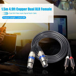 Dây âm thanh 2 đầu RCA đực sang 2 đầu XLR 3 chân cái, chiều dài: 1.5m, 366156-15 2 RCA Male to 2 XLR 3 Pin Female