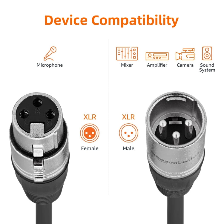 Dây cáp micro 3m XLR 3 chân đực sang XLR cái, dài 3m