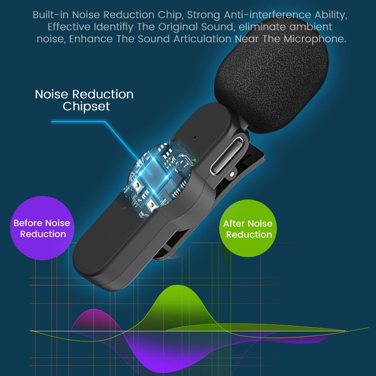 Micro không dây cài áo USB-C / Type-C EP033T, EP033T Type-C