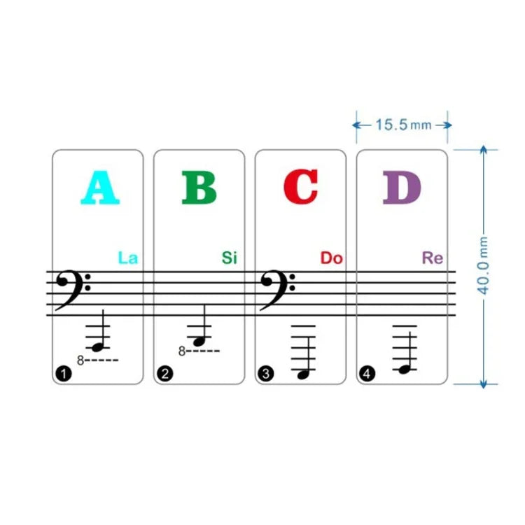 2 Miếng Dán Trong Suốt Thang Âm Nhạc Cho Bàn Phím Piano Điện Tử 88 / 61 / 54 / 49 Phím, 2 Miếng Dán Thang Âm Nhạc Trong Suốt