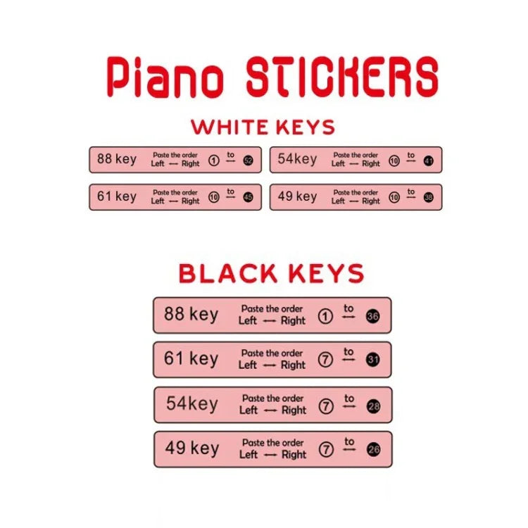2 Miếng Dán Trong Suốt Thang Âm Nhạc Cho Bàn Phím Piano Điện Tử 88 / 61 / 54 / 49 Phím, 2 Miếng Dán Thang Âm Nhạc Trong Suốt