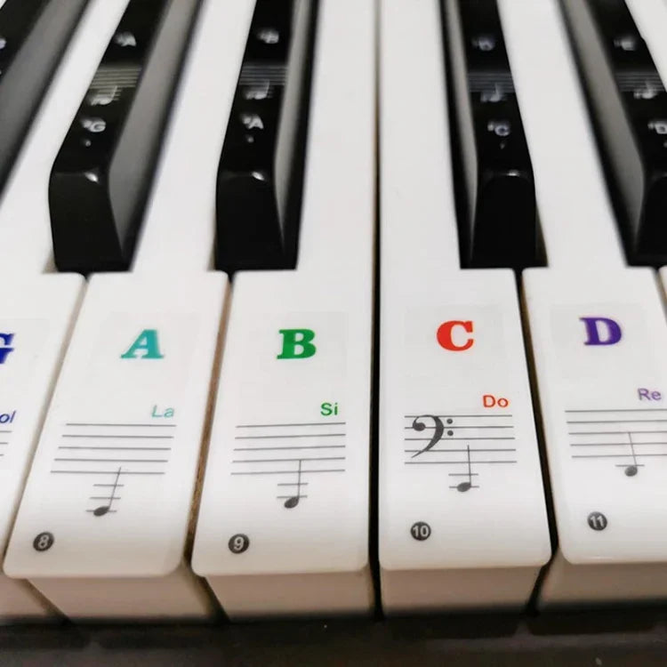 2 Miếng Dán Trong Suốt Thang Âm Nhạc Cho Bàn Phím Piano Điện Tử 88 / 61 / 54 / 49 Phím, 2 Miếng Dán Thang Âm Nhạc Trong Suốt