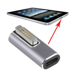 Bộ chuyển đổi sạc nhanh PD USB-C / Type-C sang Magsafe 2, USB-C / Type-C sang Magsafe 2