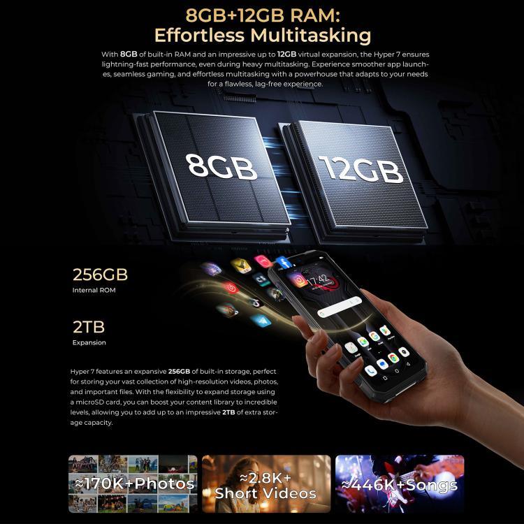 HOTWAV Hyper 7 Điện thoại bền, 8GB+256GB, 10800mAh, 6.6 inch Android 14 MediaTek Dimensity 7050 5G, Mạng: 5G, OTG, NFC
