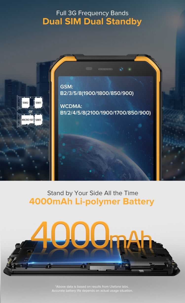 Chống nước IP68/IP69K, chống bụi, chống sốc, nhận diện khuôn mặt, pin 4000mAh, màn hình 5.0 inch Android 9.0 MTK6580A/W Quad Core lên đến 1.3GHz, Mạng: 3G, Armor X6 2GB+16GB