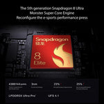 vivo iQOO 15, 12GB+256GB, 6.85 inch Android 16 OriginOS 6 Snapdragon 8 Elite Gen 5 Octa Core, OTG, NFC, Mạng: 5G, Hỗ trợ Google Play, 12GB+256GB