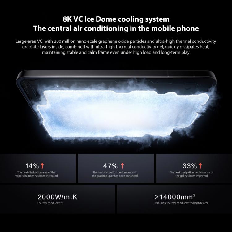 vivo iQOO 15, 12GB+256GB, 6.85 inch Android 16 OriginOS 6 Snapdragon 8 Elite Gen 5 Octa Core, OTG, NFC, Mạng: 5G, Hỗ trợ Google Play, 12GB+256GB