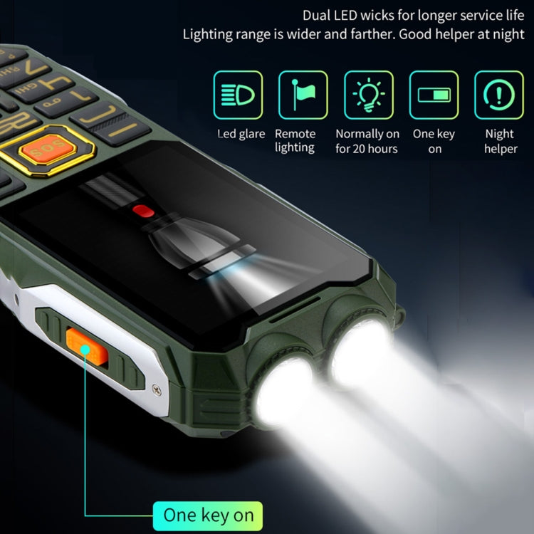 Chống nước, chống sốc, chống bụi, pin 16800mAh, màn hình 2.4 inch, 21 phím, Bluetooth, đèn pin LED, FM, SOS, Dual SIM, mạng: 2G, Q8 2G