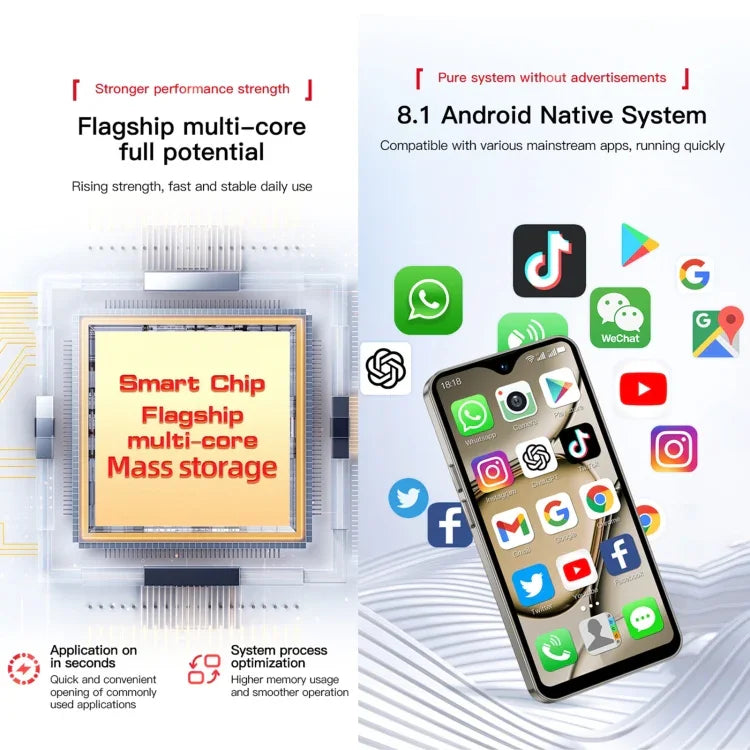 SOYES XS18 Pro Max, 2GB+16GB, Face ID, 4.3 inch Android 8.1 MTK6737A Quad Core, Mạng: 4G, OTG, 2 SIM, XS18 Pro Max