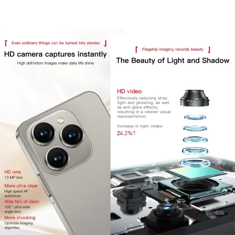 SOYES XS18 Pro Max, 2GB+16GB, Face ID, 4.3 inch Android 8.1 MTK6737A Quad Core, Mạng: 4G, OTG, 2 SIM, XS18 Pro Max