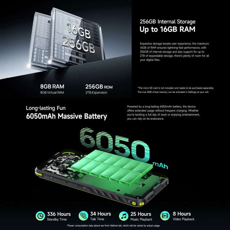 Ulefone Armor X31 Pro 5G, 8GB+256GB, tầm nhìn ban đêm, điện thoại bền IP68/IP69K, màn hình 6.56 inch Android 14 MediaTek Dimensity 6300 Octa Core, Mạng: 5G, NFC, OTG, Armor X31 Pro
