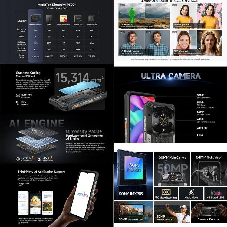 Ulefone Armor 28 Ultra Điện thoại bền, 16GB+1TB, Tầm nhìn ban đêm, 10600mAh, 6.67 inch Android 14 MediaTek Dimensity 9300+ Octa Core, Mạng: 5G, NFC, Armor 28 Ultra