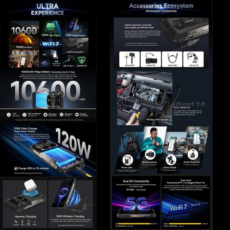 Ulefone Armor 28 Phiên bản UltraThermal Điện thoại bền, 16GB+1TB, Tầm nhìn ban đêm, 10600mAh, 6.67 inch Android 14 MediaTek Dimensity 9300+ Octa Core, Mạng: 5G, NFC, Armor 28 Ultra Phiên bản Thermal