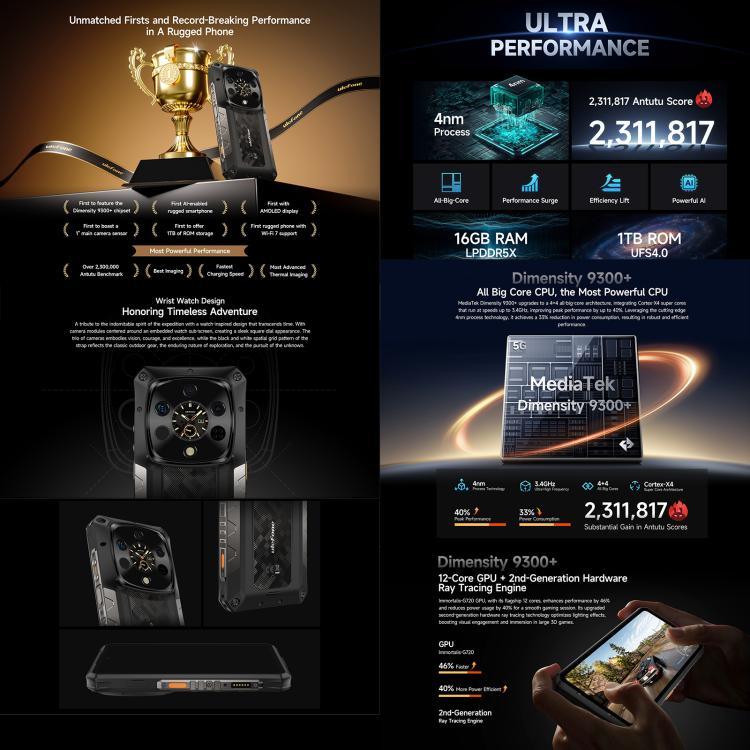 Ulefone Armor 28 Phiên bản UltraThermal Điện thoại bền, 16GB+1TB, Tầm nhìn ban đêm, 10600mAh, 6.67 inch Android 14 MediaTek Dimensity 9300+ Octa Core, Mạng: 5G, NFC, Armor 28 Ultra Phiên bản Thermal