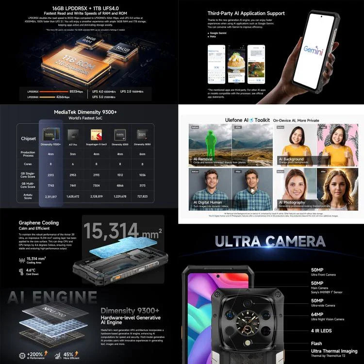 Ulefone Armor 28 Phiên bản UltraThermal Điện thoại bền, 16GB+1TB, Tầm nhìn ban đêm, 10600mAh, 6.67 inch Android 14 MediaTek Dimensity 9300+ Octa Core, Mạng: 5G, NFC, Armor 28 Ultra Phiên bản Thermal