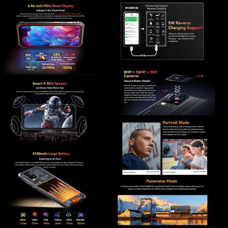 Blackview BV4800 SE Điện thoại bền, 4GB+64GB, 6.56 inch Android 15 UMS9320E T615 Octa Core, Mạng: 4G, OTG, NFC, BV4800 SE 4GB+64GB