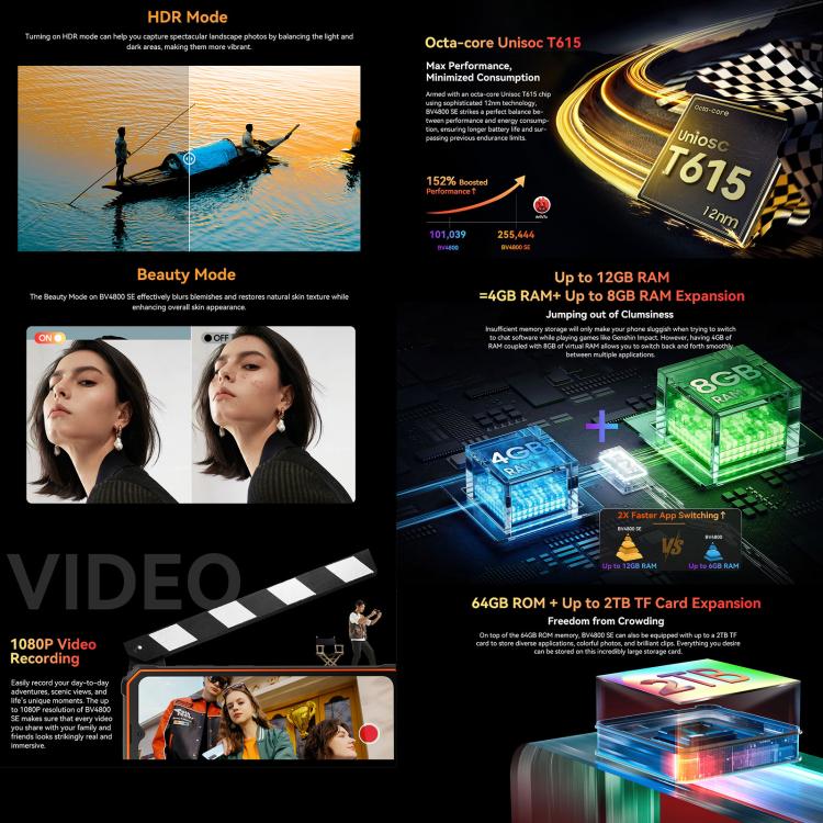 Blackview BV4800 SE Điện thoại bền, 4GB+64GB, 6.56 inch Android 15 UMS9320E T615 Octa Core, Mạng: 4G, OTG, NFC, BV4800 SE 4GB+64GB
