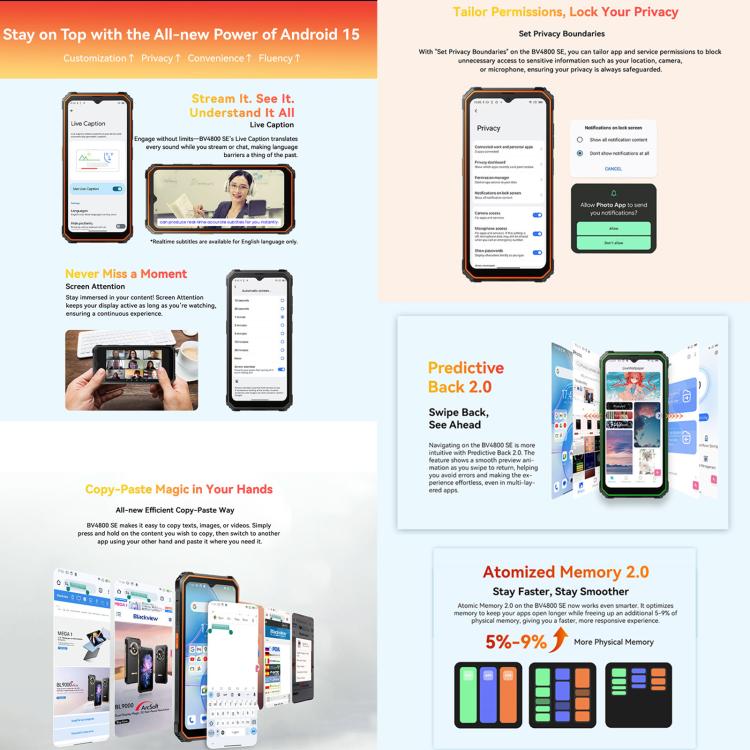 Blackview BV4800 SE Điện thoại bền, 4GB+64GB, 6.56 inch Android 15 UMS9320E T615 Octa Core, Mạng: 4G, OTG, NFC, BV4800 SE 4GB+64GB