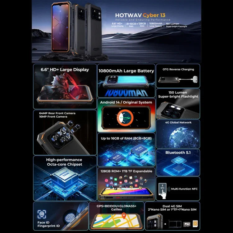 HOTWAV CYBER 13, điện thoại bền IP68/IP69K, 8GB+128GB, pin 10800mAh, màn hình 6.6 inch Android 14.0 Unisoc T606 Octa Core, Mạng: 4G, NFC, OTG