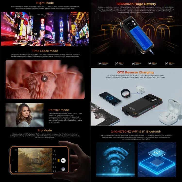 HOTWAV CYBER 13, điện thoại bền IP68/IP69K, 8GB+128GB, pin 10800mAh, màn hình 6.6 inch Android 14.0 Unisoc T606 Octa Core, Mạng: 4G, NFC, OTG