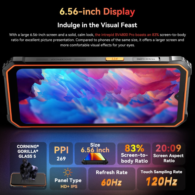 Blackview BV4800 Pro, 4GB+128GB, IP68/IP69K/MIL-STD-810H, màn hình 6.56 inch Android 14 Unisoc T606 Octa Core, Mạng: 4G, OTG