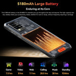 Blackview BV4800 Pro, 4GB+128GB, IP68/IP69K/MIL-STD-810H, màn hình 6.56 inch Android 14 Unisoc T606 Octa Core, Mạng: 4G, OTG