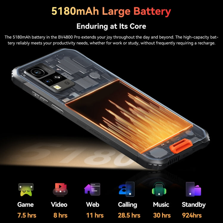 Blackview BV4800 Pro, 4GB+128GB, IP68/IP69K/MIL-STD-810H, màn hình 6.56 inch Android 14 Unisoc T606 Octa Core, Mạng: 4G, OTG