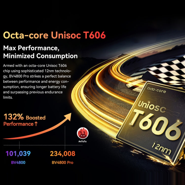 Blackview BV4800 Pro, 4GB+128GB, IP68/IP69K/MIL-STD-810H, màn hình 6.56 inch Android 14 Unisoc T606 Octa Core, Mạng: 4G, OTG