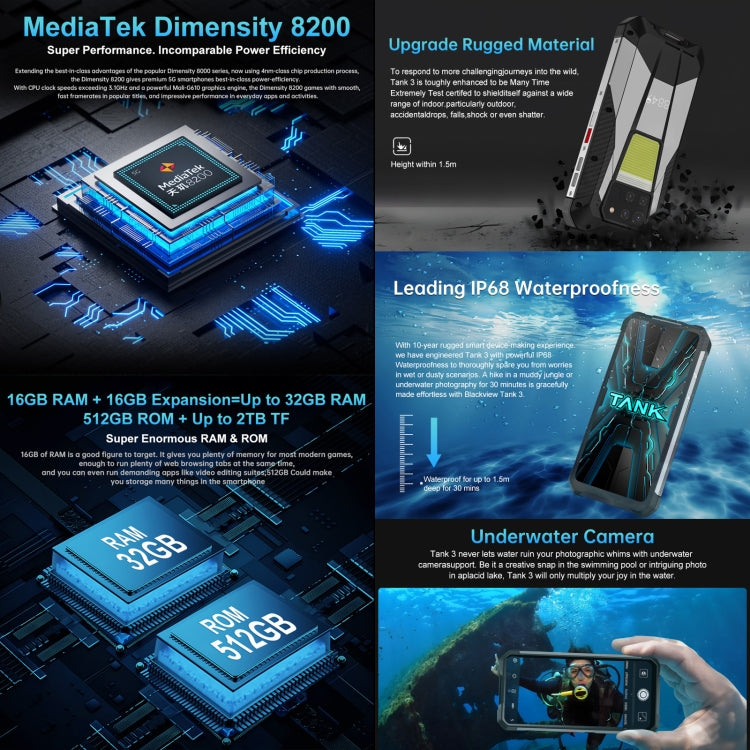 Unihertz Tank 3 / 8849, 16GB+512GB, camera 200MP, tầm nhìn ban đêm, pin 23800mAh, màn hình 6.79 inch Android 13 Dimensity 8200 Octa Core, Mạng: 5G, Tank 3 không có máy đo khoảng cách laser