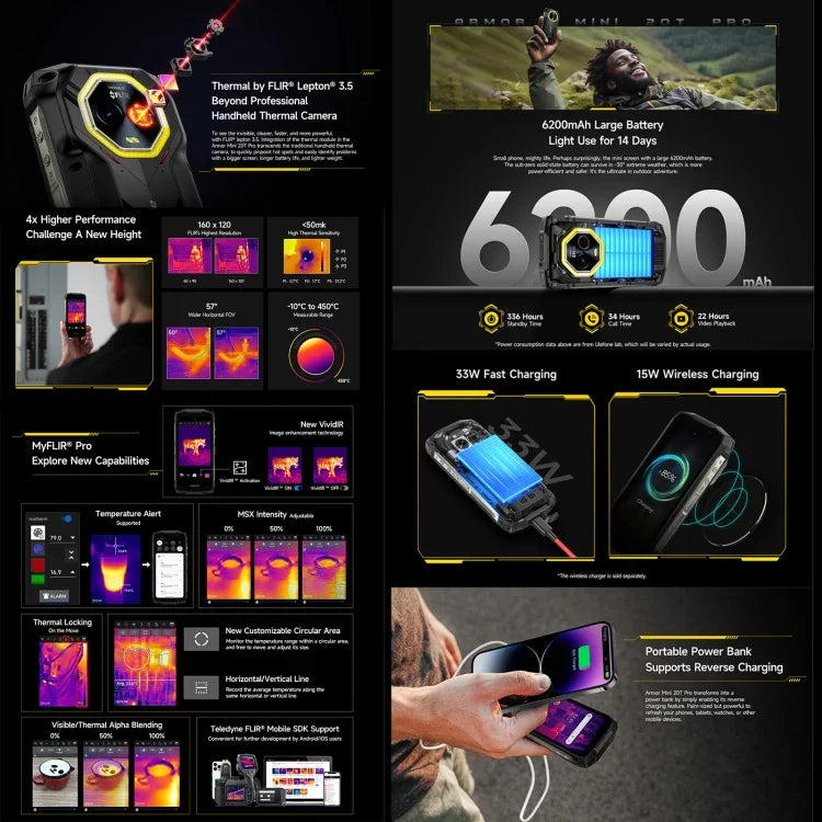 Ulefone Armor Mini 20T Pro, chụp ảnh nhiệt, 8GB+256GB, điện thoại bền IP68/IP69K, màn hình 4.7 inch Android 14 MediaTek Dimensity 6300 5G Octa Core, Mạng: 5G, NFC, OTG, Armor Mini 20T Pro