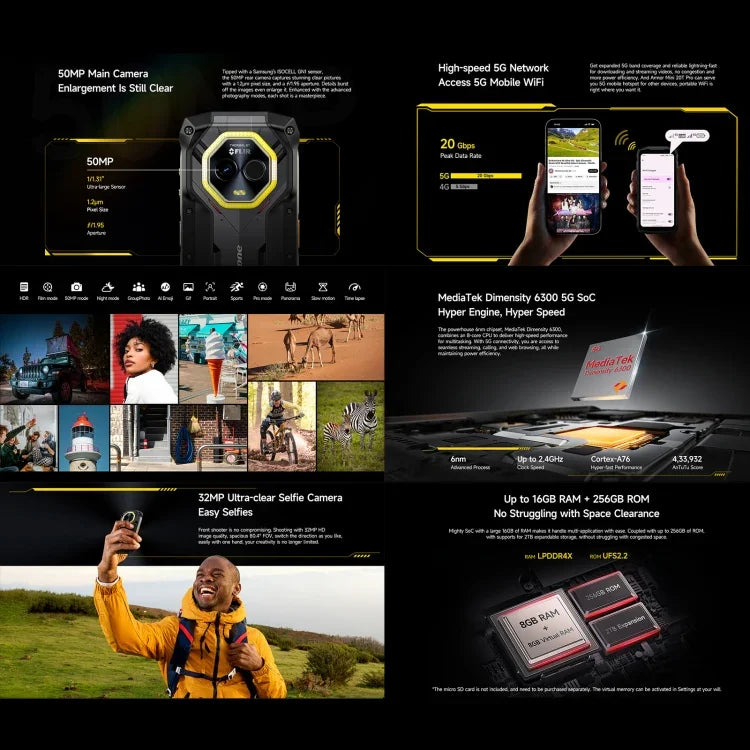 Ulefone Armor Mini 20T Pro, chụp ảnh nhiệt, 8GB+256GB, điện thoại bền IP68/IP69K, màn hình 4.7 inch Android 14 MediaTek Dimensity 6300 5G Octa Core, Mạng: 5G, NFC, OTG, Armor Mini 20T Pro