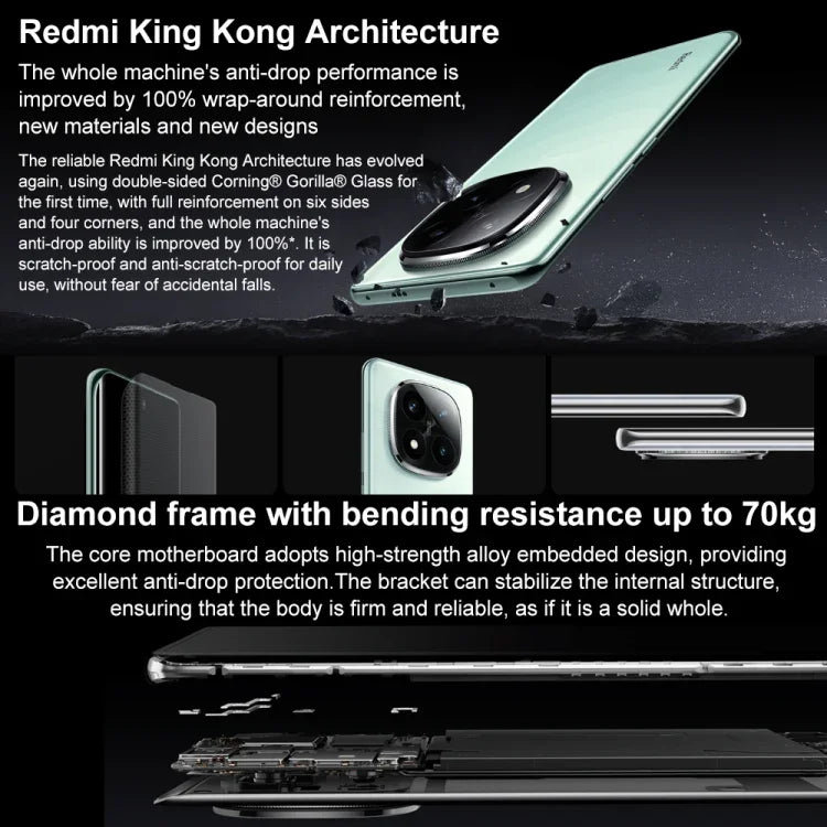 Xiaomi Redmi Note 14 Pro+, 16GB+512GB, màn hình 6.67 inch Xiaomi HyperOS Snapdragon 7s Gen 3 Octa Core, NFC, Mạng: 5G, 16GB+512GB