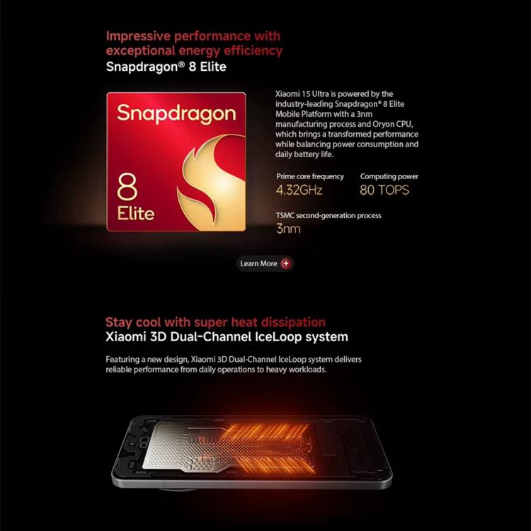 Xiaomi 15 Ultra Toàn cầu, 16GB+512GB, Cảm biến vân tay siêu âm 3D, Camera 200MP, Màn hình 6.73 inch Xiaomi HyperOS 2 Snapdragon 8 Elite Octa Core 3nm, NFC, Mạng: 5G, Xiaomi 15 Ultra Toàn cầu, 16GB+512GB (Bạc), Xiaomi 15 Ultra Toàn cầu, 16GB+512GB (Đen)