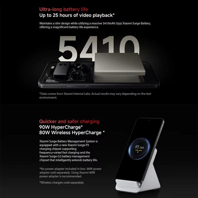 Xiaomi 15 Ultra Toàn cầu, 16GB+512GB, Cảm biến vân tay siêu âm 3D, Camera 200MP, Màn hình 6.73 inch Xiaomi HyperOS 2 Snapdragon 8 Elite Octa Core 3nm, NFC, Mạng: 5G, Xiaomi 15 Ultra Toàn cầu, 16GB+512GB (Bạc), Xiaomi 15 Ultra Toàn cầu, 16GB+512GB (Đen)
