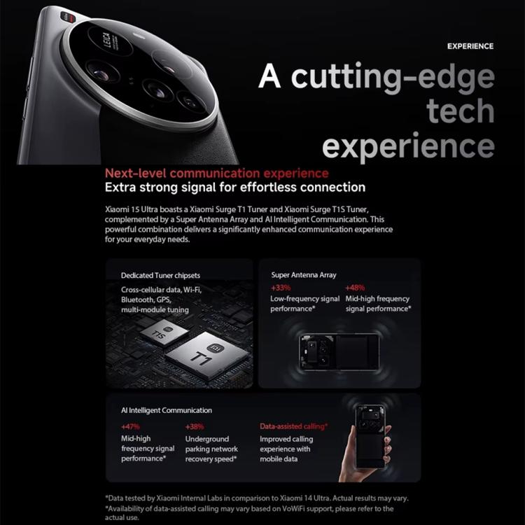 Xiaomi 15 Ultra Toàn cầu, 16GB+512GB, Cảm biến vân tay siêu âm 3D, Camera 200MP, Màn hình 6.73 inch Xiaomi HyperOS 2 Snapdragon 8 Elite Octa Core 3nm, NFC, Mạng: 5G, Xiaomi 15 Ultra Toàn cầu, 16GB+512GB (Bạc), Xiaomi 15 Ultra Toàn cầu, 16GB+512GB (Đen)