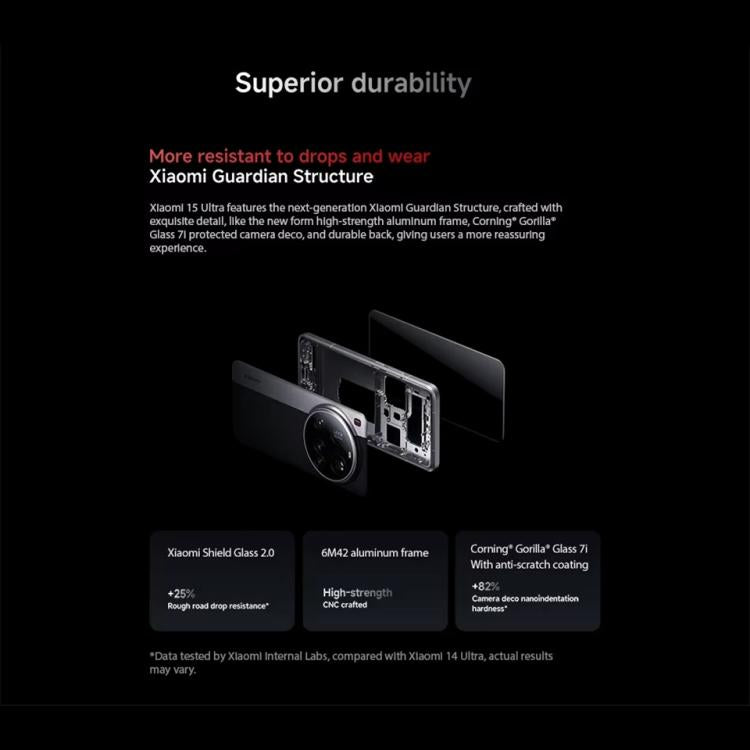 Xiaomi 15 Ultra Toàn cầu, 16GB+512GB, Cảm biến vân tay siêu âm 3D, Camera 200MP, Màn hình 6.73 inch Xiaomi HyperOS 2 Snapdragon 8 Elite Octa Core 3nm, NFC, Mạng: 5G, Xiaomi 15 Ultra Toàn cầu, 16GB+512GB (Bạc), Xiaomi 15 Ultra Toàn cầu, 16GB+512GB (Đen)
