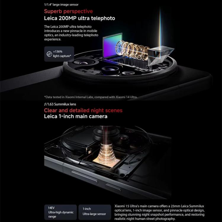 Xiaomi 15 Ultra Toàn cầu, 16GB+512GB, Cảm biến vân tay siêu âm 3D, Camera 200MP, Màn hình 6.73 inch Xiaomi HyperOS 2 Snapdragon 8 Elite Octa Core 3nm, NFC, Mạng: 5G, Xiaomi 15 Ultra Toàn cầu, 16GB+512GB (Bạc), Xiaomi 15 Ultra Toàn cầu, 16GB+512GB (Đen)