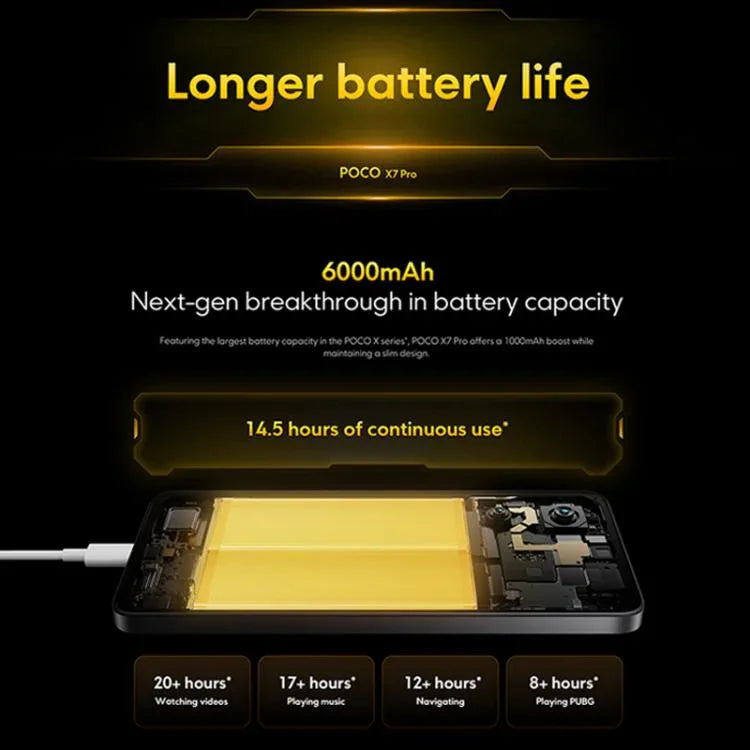 Xiaomi POCO X7 Pro 5G Toàn cầu, 12GB+256GB, Cảm biến vân tay trong màn hình, 6.67 inch Xiaomi HyperOS 2 MediaTek Dimensity 8400-Ultra Octa Core, NFC, Mạng: 5G, 12GB+256GB