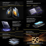 Ulefone Armor 30 Pro Điện thoại bền, 16GB+512GB, Tầm nhìn ban đêm, Màn hình kép 6.95 inch + 3.4 inch Android 14 MediaTek Dimensity 7300X Octa Core, Mạng: 5G, OTG, NFC, Armor 30 Pro