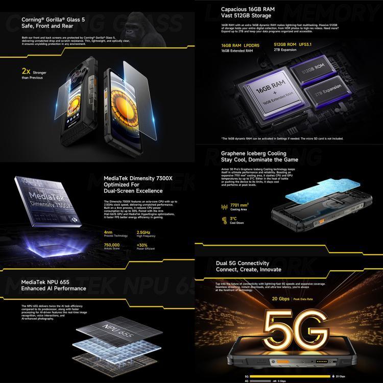 Ulefone Armor 30 Pro Điện thoại bền, 16GB+512GB, Tầm nhìn ban đêm, Màn hình kép 6.95 inch + 3.4 inch Android 14 MediaTek Dimensity 7300X Octa Core, Mạng: 5G, OTG, NFC, Armor 30 Pro
